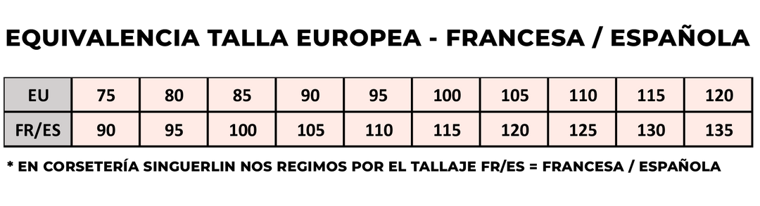 Calculadora de talla de sujetador – Corsetería Singuerlin